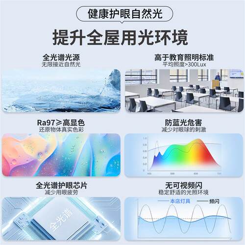客厅灯现代简约大气2025新款主灯led吸顶灯中山灯具全屋套餐组合