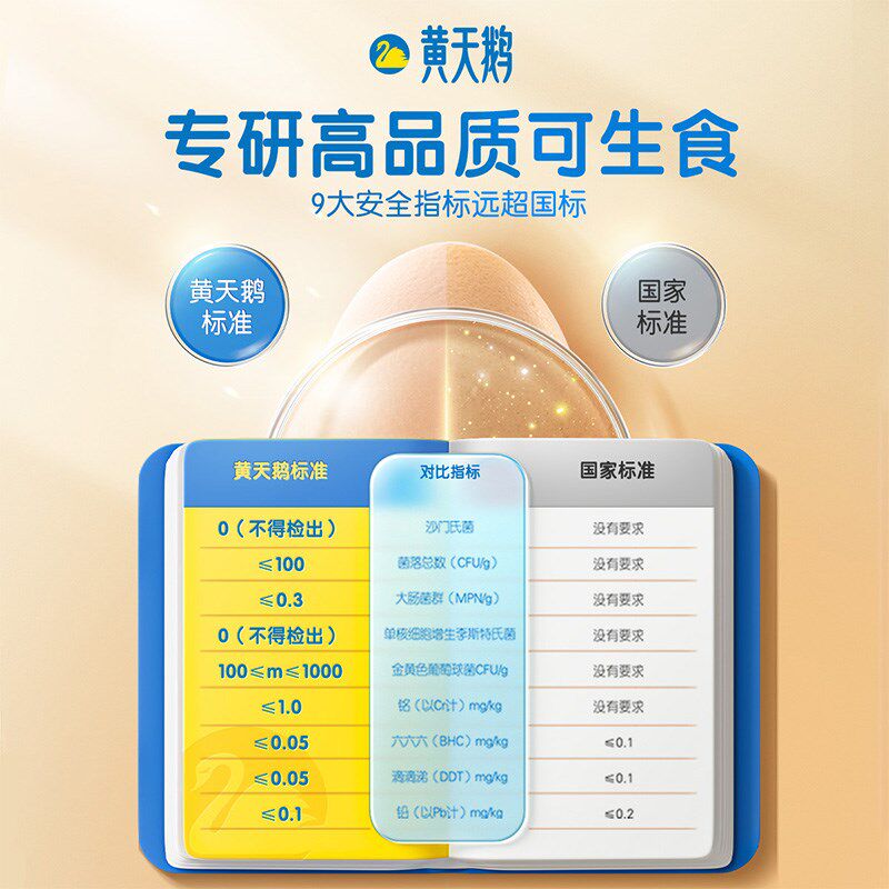 黄天鹅可生食鸡蛋L级大蛋新鲜营养大规格60g*30个包邮礼盒装