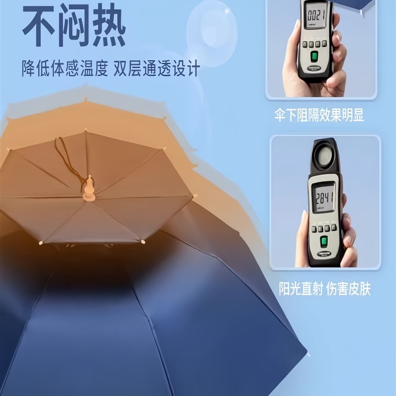 新型伞帽头戴式钓鱼伞防晒晴雨两用男士折叠大号户外专用款遮阳伞