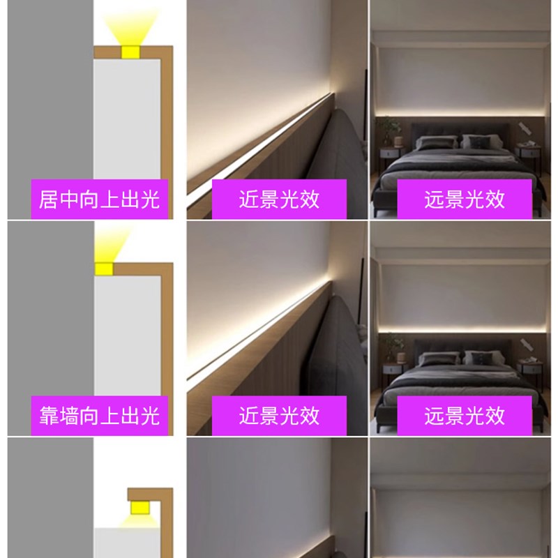 智能床头气氛灯带嵌入式线性灯槽卧室半墙LED灯条电视背景墙灯带