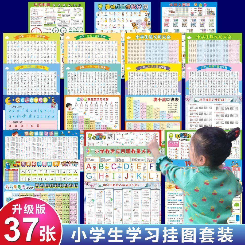 小学生1-6年学习挂图全套知识点语文数学英语幼儿园幼小衔接墙贴