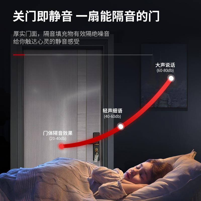 现代烤简约房间卧室漆木门轻奢套门装卧FMH室门免漆静门音房间门