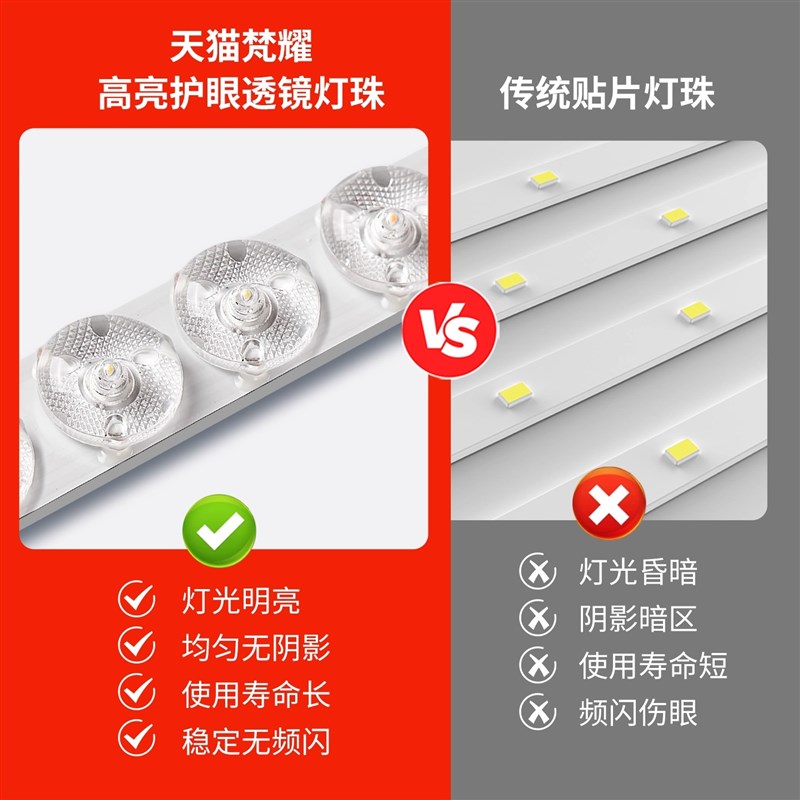450X450集成吊顶led灯客厅厨房嵌入式铝扣板吸顶平板灯4Y5X45方灯