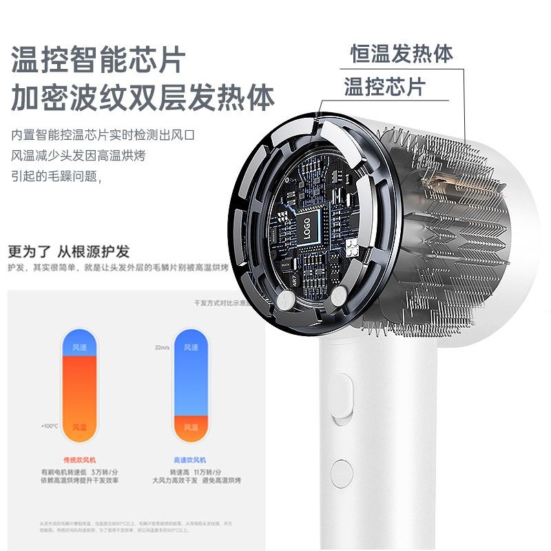 高速11万转大功率家用发廊理发店12F种冷暖热风筒等离子电吹风机