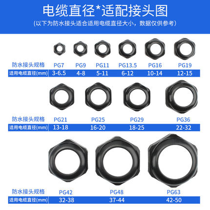 尼龙塑料电线电缆防水接头PG7/9/1v1/13.5/16/19/21 M12/16/18整