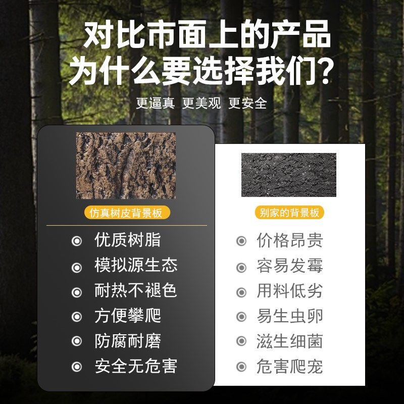 爬宠饲养a箱背景板雨林生态造景装饰睫角守宫蜥蜴宠物蛇爬宠缸爬,宠物/宠物食品及用品,爬宠躲避/造景,淘宝优惠券,粉丝福利购,淘宝优惠卷