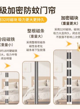 2025新款卡h通防蚊门帘磁性魔术贴夏季磁吸纱门纱窗卧室家用免打