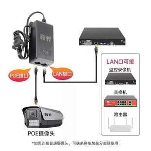 网络摄像机POE电源供电模块网桥AP通用监控独立传输分离器48V/52V