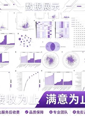 科研绘图代画 专业代画 数据可视化 环形热图 基因流分析