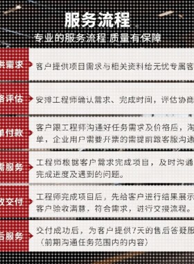 代做Abaqus/Fluent流体仿真/comsol/Ansys仿真cfd有限元分析CAE