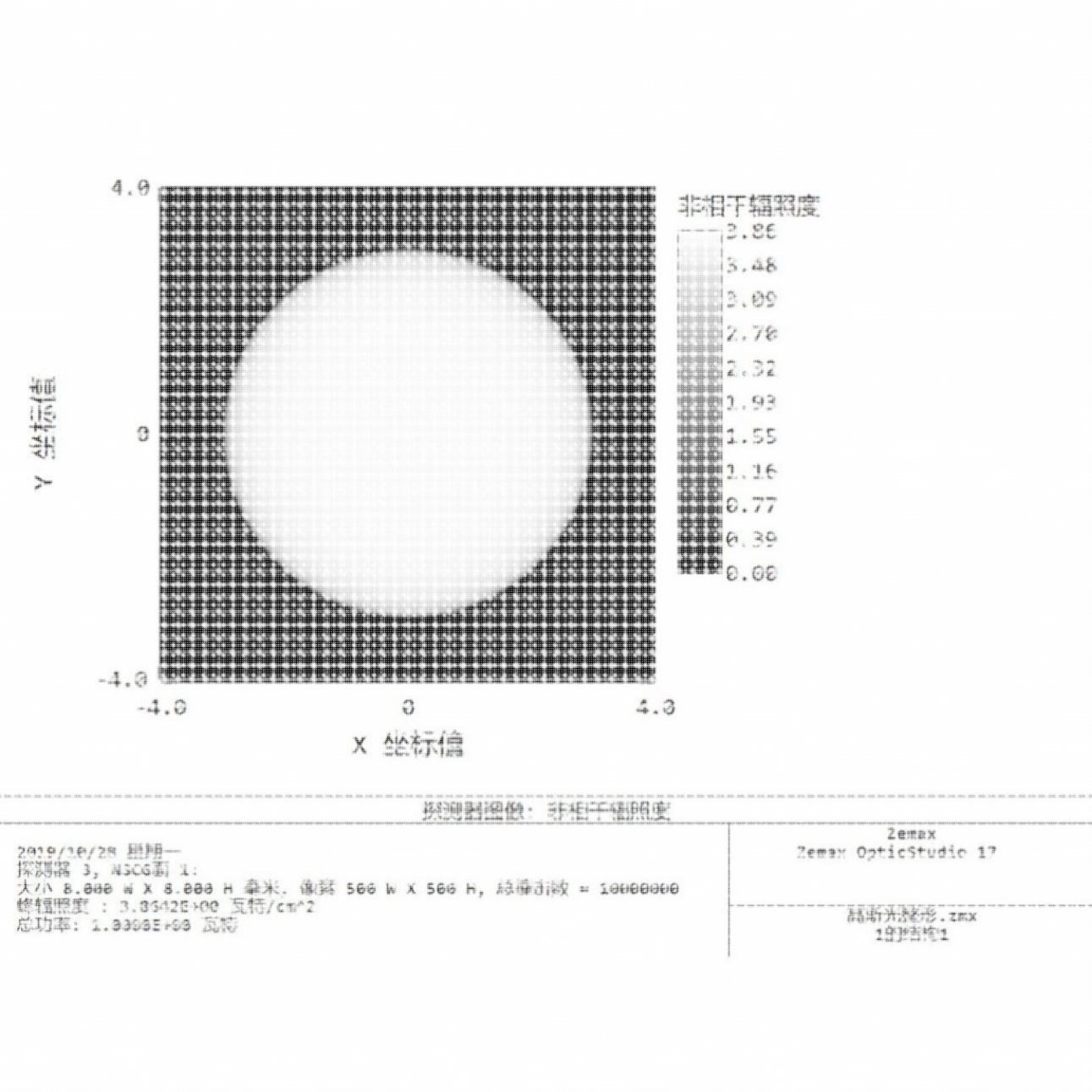 光学模拟 彷真 服务 反光杯 透镜 光学结构 整灯模拟 光学设计