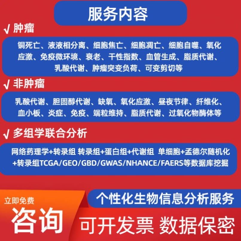 网络药理学 生信服务 中药复方分子对接 TCGA GEO  IGG