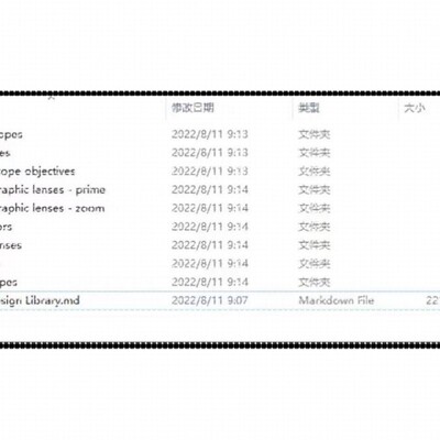 光学设计镜头数据库,ZEMAX格式. 九大类共1200余个镜头文件