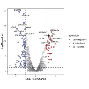 孟德尔随机化系统课程生信分析基因版本转化中介孟德尔药靶孟德尔