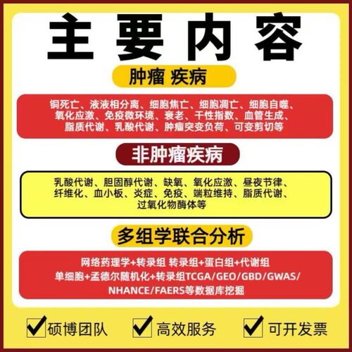 16S数据分析/多样性物种注释/R绘图相关性/功能预测/细菌真菌网络