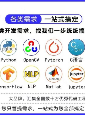 opencvpython医学图像识别语义分割目标检测Python代编程深度学习