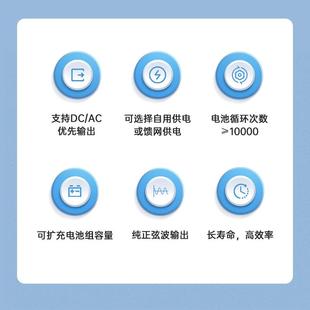 光伏储能系统发电一体机 太阳能发电机组家用逆控一体机堆叠式