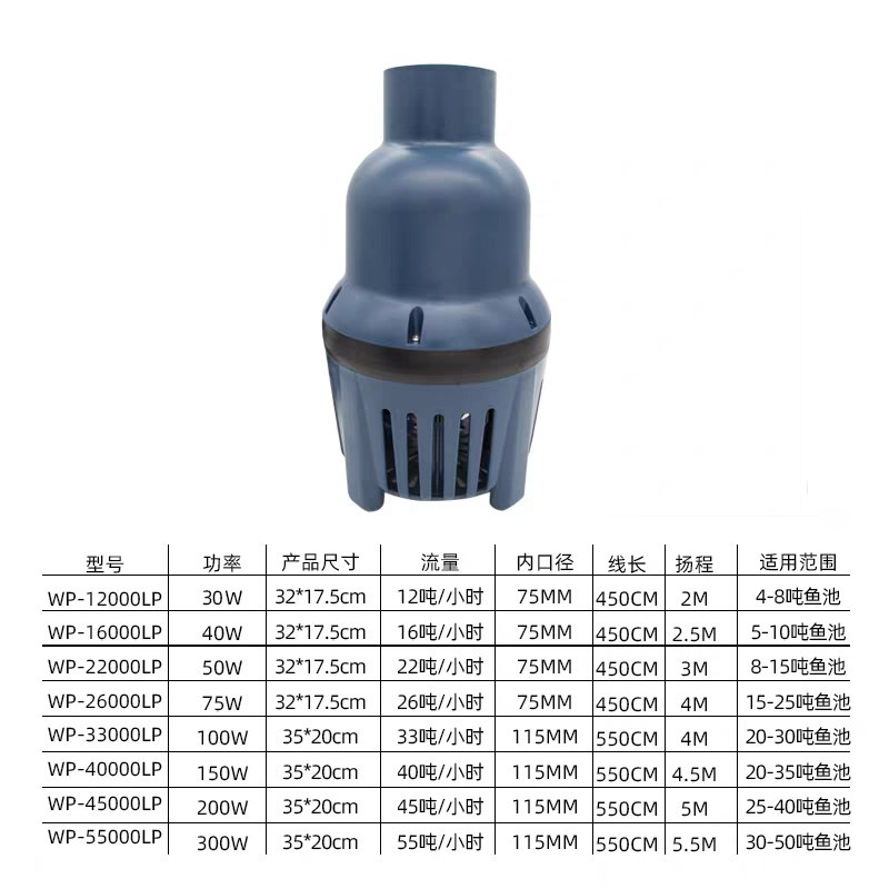 松宝鱼池大流量水泵鱼塘池塘潜水泵水池循环泵烟斗泵大功率抽水泵