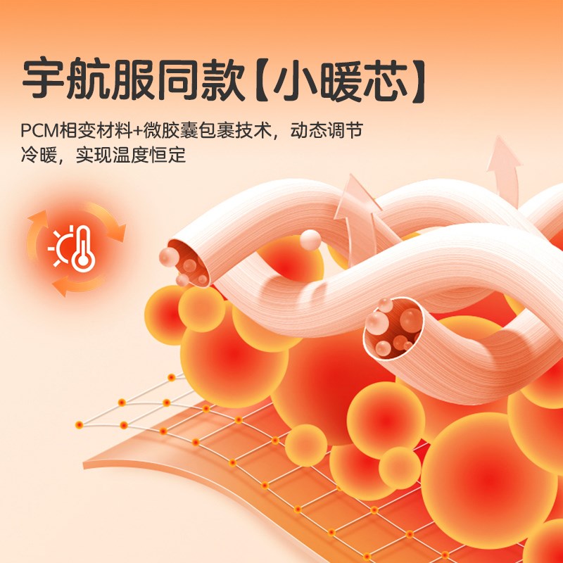婴儿睡袋秋冬厚款防惊跳安抚宝宝豆豆睡袋抱被两用新生儿防踢被子