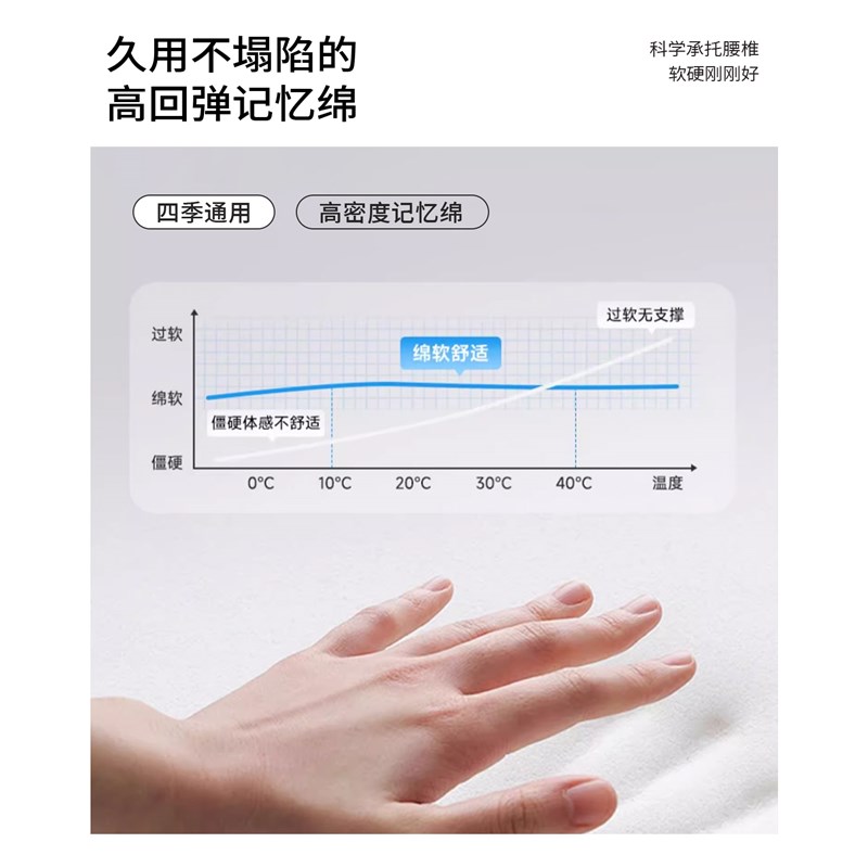 儿童学习椅小学生护腰矫正坐姿写字专用靠背椅子家用久坐办公坐垫