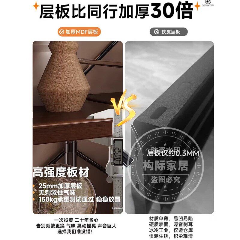 家用货架置物架多层收纳架落地阳台储物间仓库碳钢实木储物架子铁
