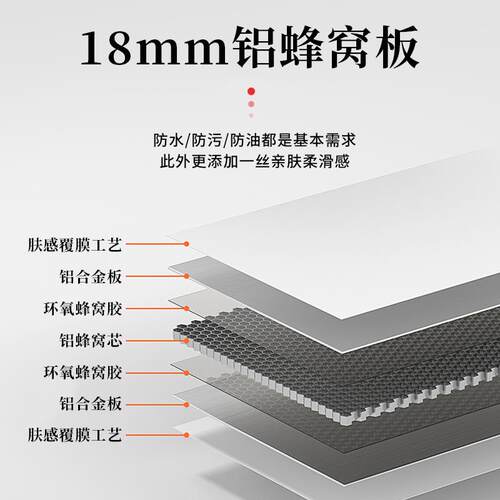全铝合金衣柜家具全屋定制防水防潮无甲醛简约家用衣橱储物柜定制