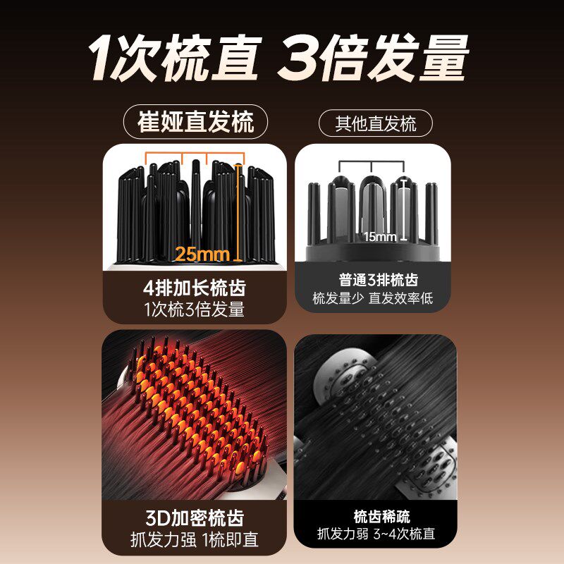 崔娅等离子直发梳不伤发家用卷发棒卷直两用拉直发器电梳子送礼物