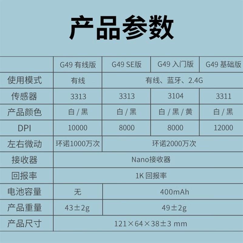 红龙G49三模无线滑鼠蓝牙2.4G有线轻量化电竞游戏滑鼠专业款黑
