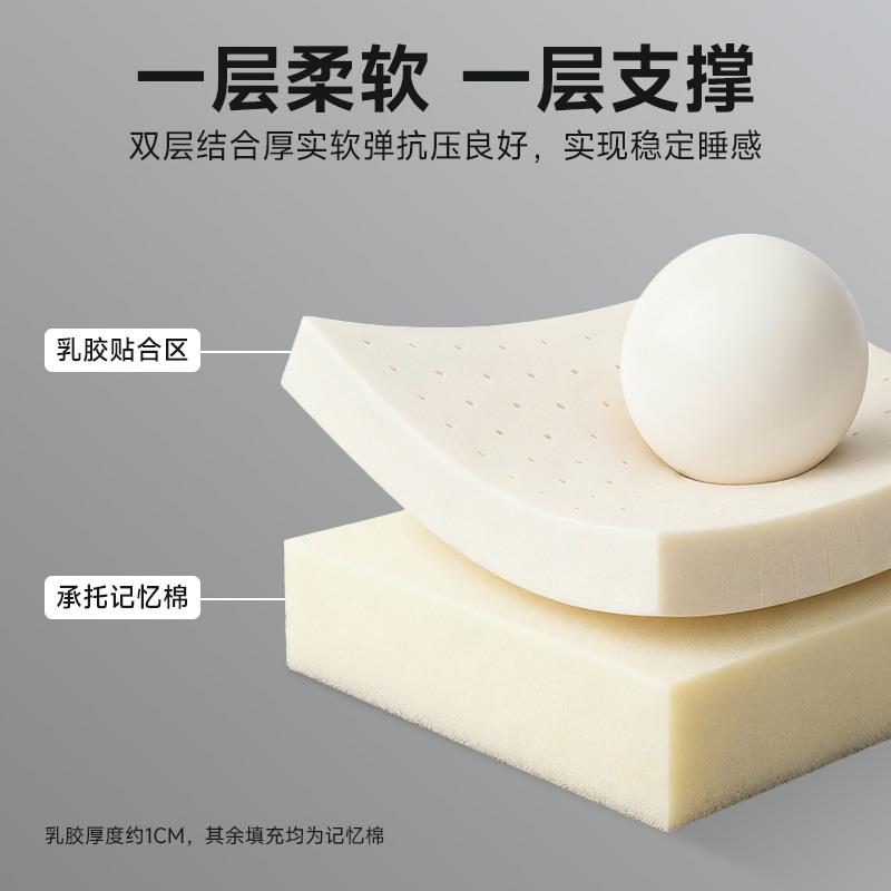 天然乳胶进口正品记忆海绵床垫家用学生宿舍儿童定制橡胶软薄垫子