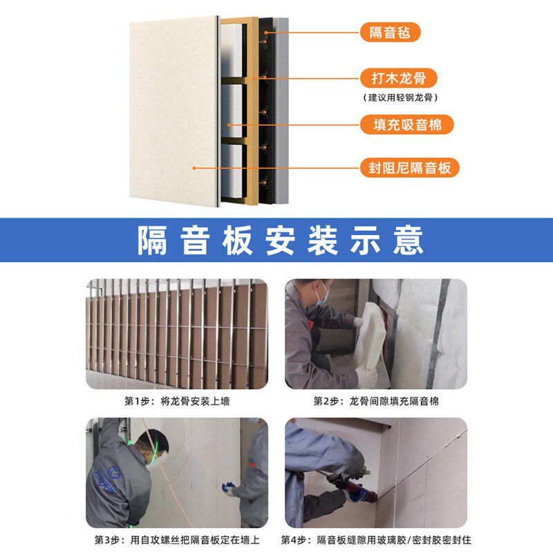 复合隔音板加厚墙体KTV隔音阻尼卧室家用装修隔音材料玻镁吸音板