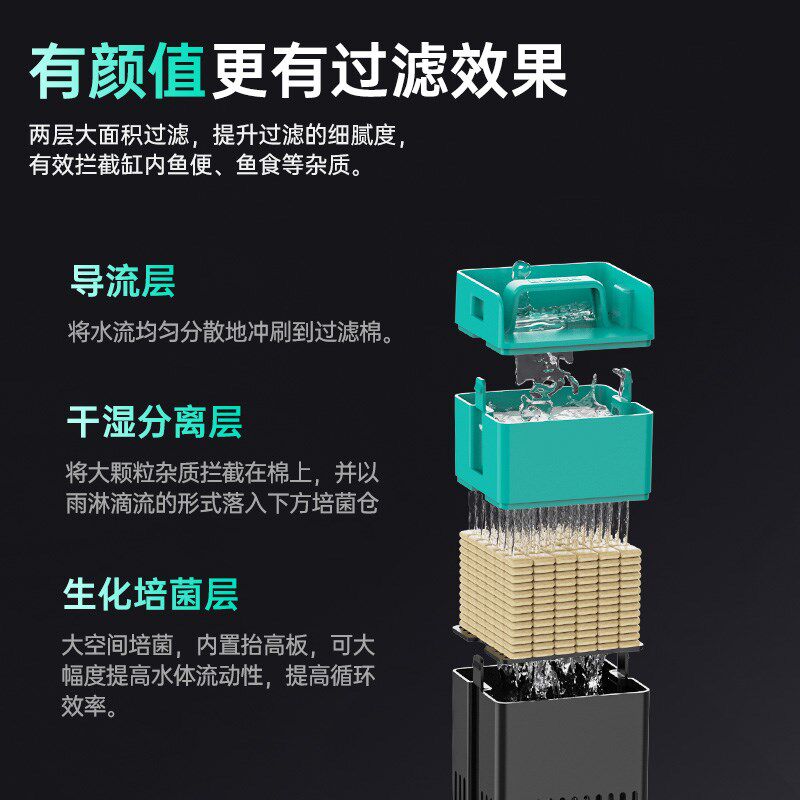 BESSN贝森小溪2025新款桌面溪流缸金晶超白玻璃侧滤造景长条鱼缸