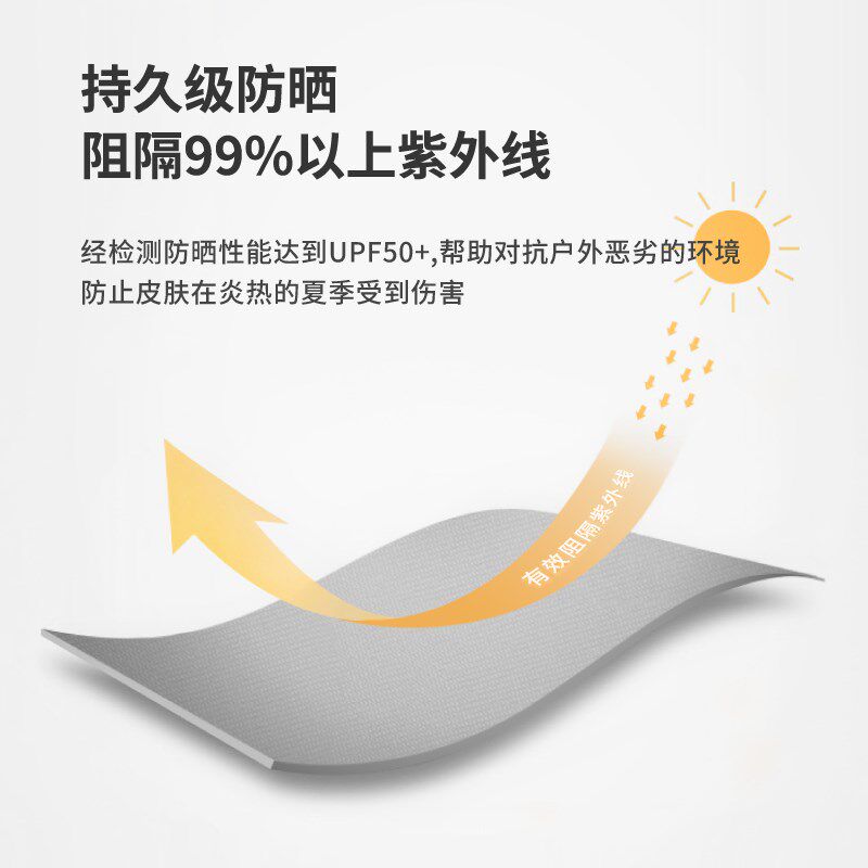 防晒面罩护颈口罩女夏季薄款全脸防紫外线冰丝脸罩护眼角面部罩