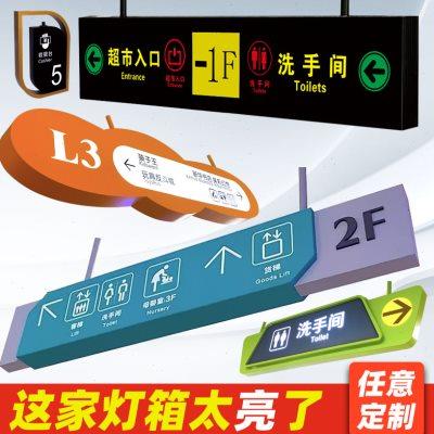吊牌灯箱商场地下车库停车场指示牌定制医院双面发光镂空导视向牌