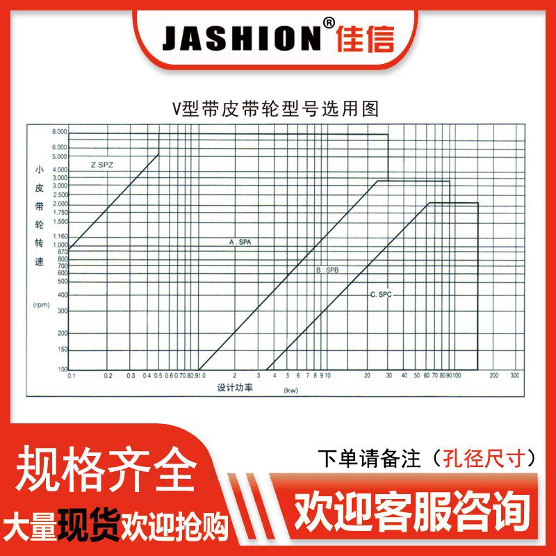 JASHION佳信SPA236欧标皮带轮A型双槽2槽锥套式电机皮带轮大全