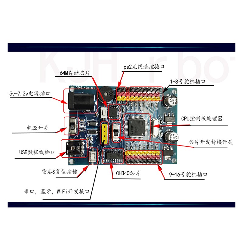 PWM舵机机械臂控制器 STM32机械臂控制板16路舵机控制模块遥控器