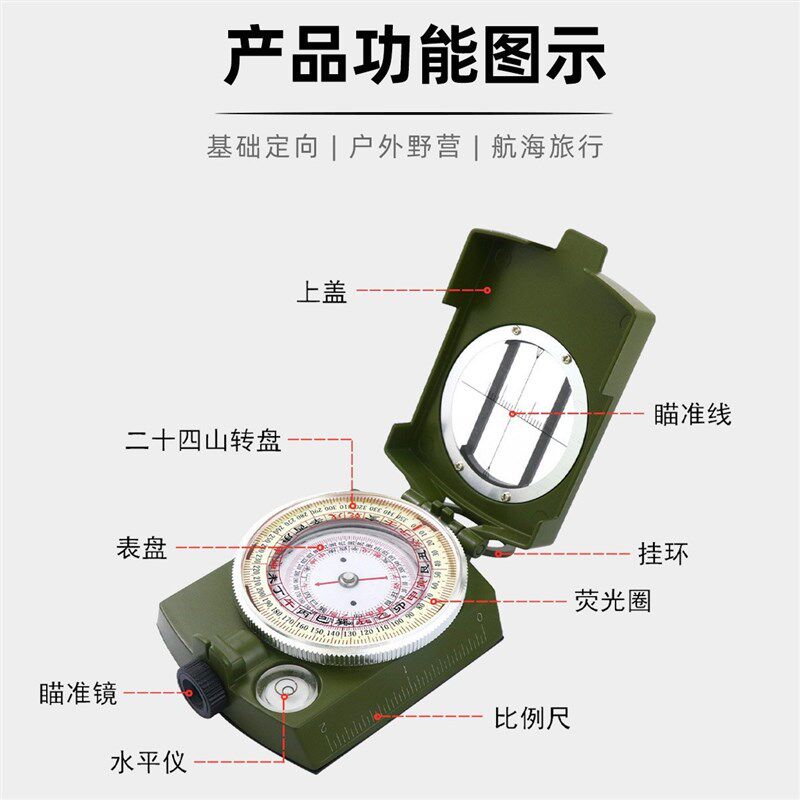 专业级指南针军工户外高精度防磁二十四山地质罗盘指北针定向越野