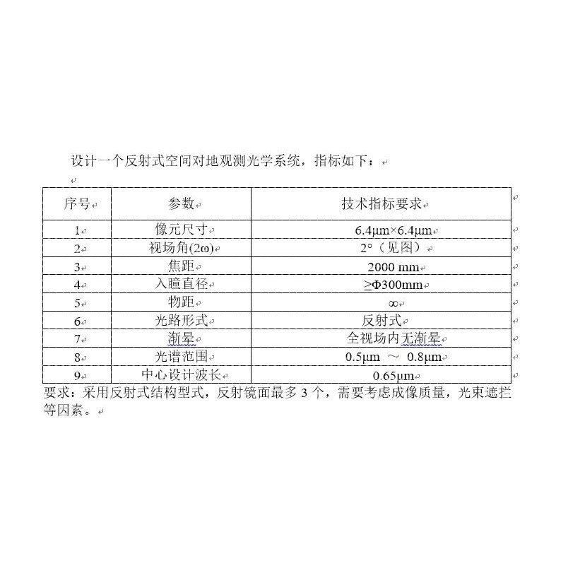 成像zemax镜头设计光学设计分光系统设计