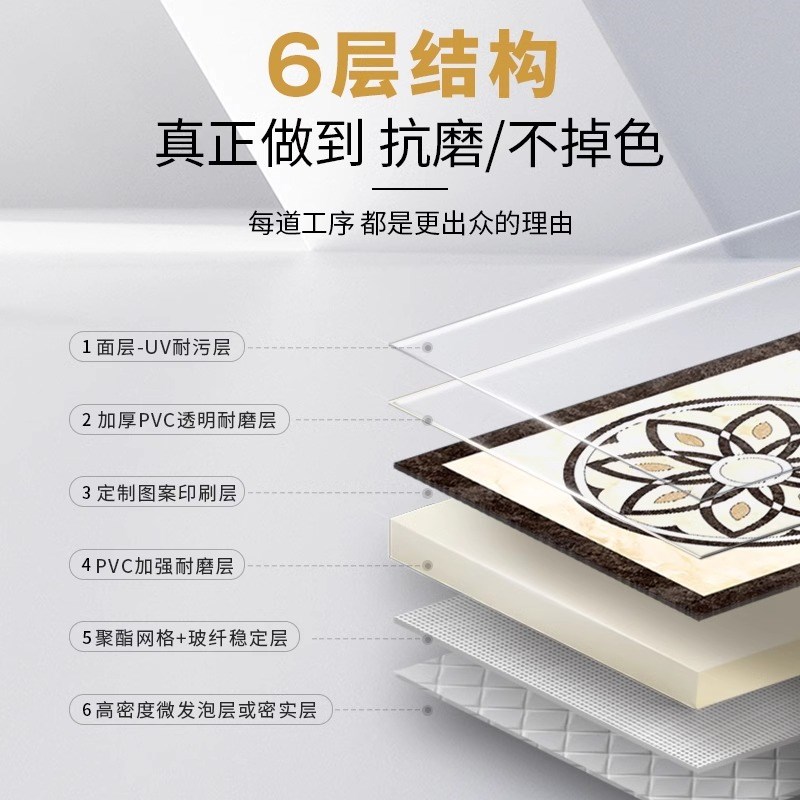 电梯轿厢专用地板地垫PVC地胶垫定制图案仿大理石纹耐磨防水防火