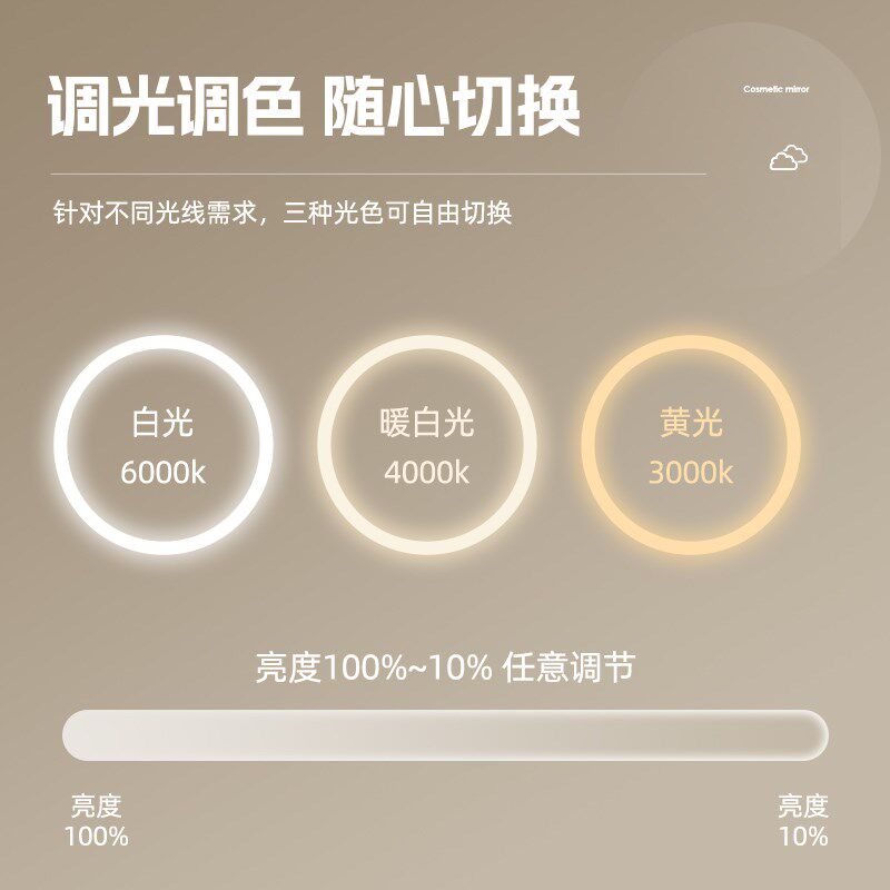 云朵智能led化妆镜壁挂主卧室梳妆台镜子桌面挂墙式带灯贴墙自粘