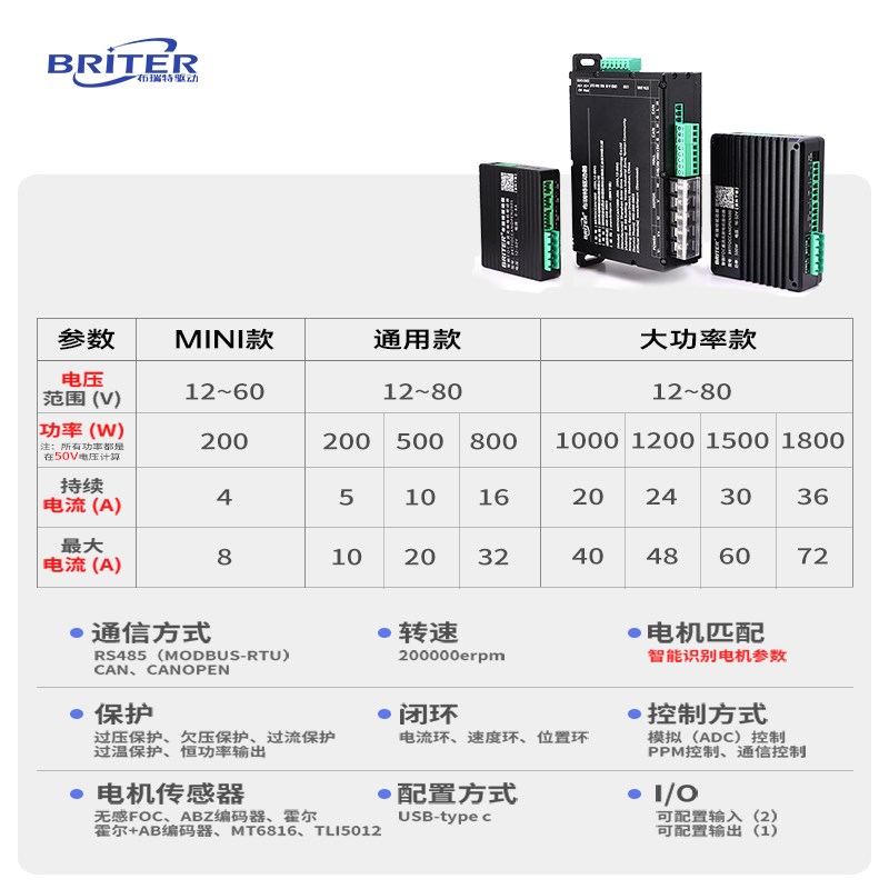 12-80V直流无刷马达驱动器PWM调速正反转控制器foc无刷马达驱动板