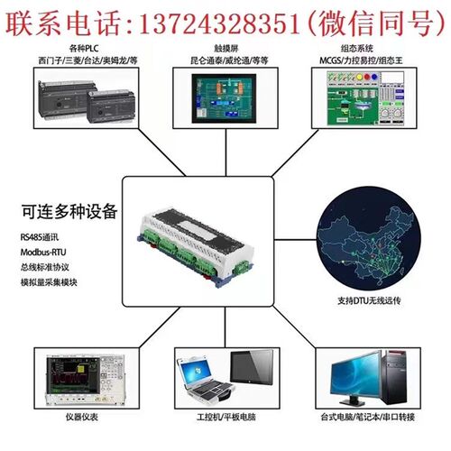 24路多路高速全隔离交直流通用电流电压采集器模块