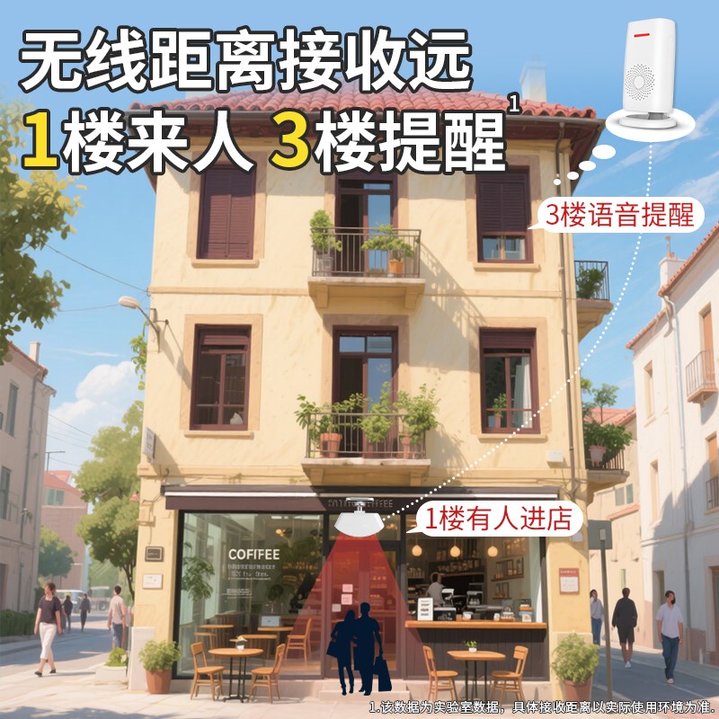 门口欢迎光临感应器店铺进门语音提醒智能迎宾器超市无线两件式门