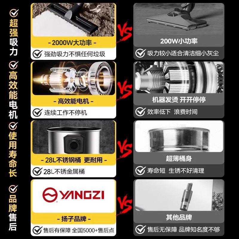 扬子吸尘器家用大吸力开荒美缝专用超强力功率商用洗车工业吸尘机