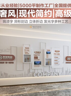 企业公司办公室员工团队标语激励文化墙设计装饰立体地图挂画定制