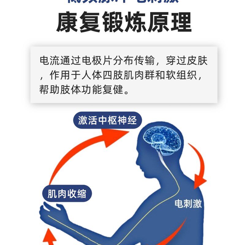 老人用品胳膊手功能偏瘫康复训练器材手部下肢腿部肌肉萎缩按摩器