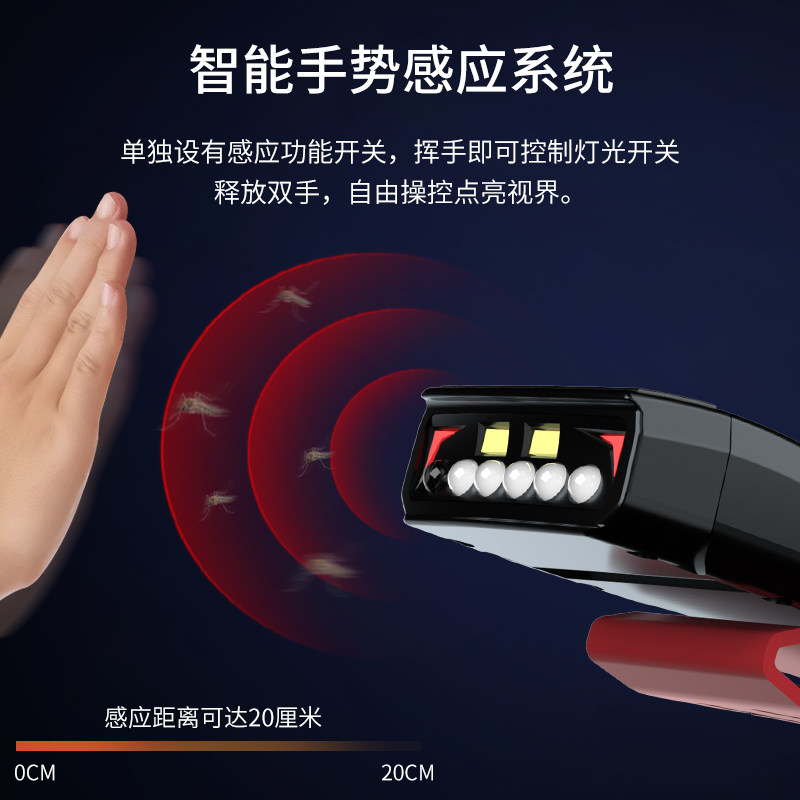 钓鱼专用感应头灯夜钓可充电强光超亮LED夹帽灯帽檐头戴式拉饵灯