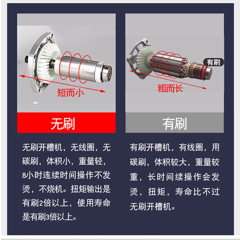 无刷开槽机单双片防水电安装水泥混泥土一次成型无尘切墙机线槽