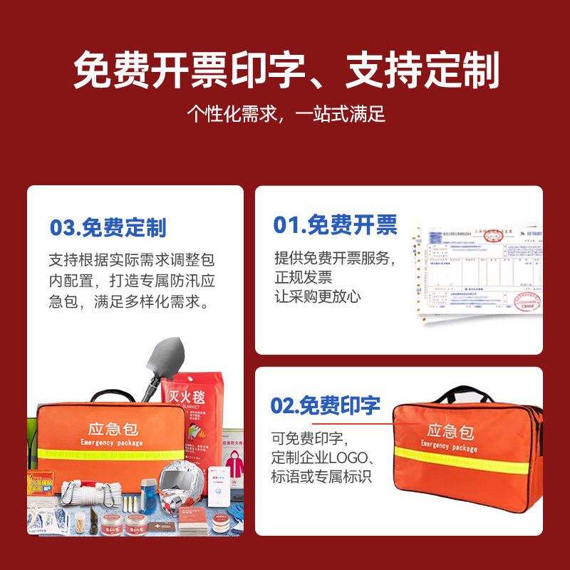 防灾应急装备人防战备急救包便携式家庭应急物资储备末日生存装备