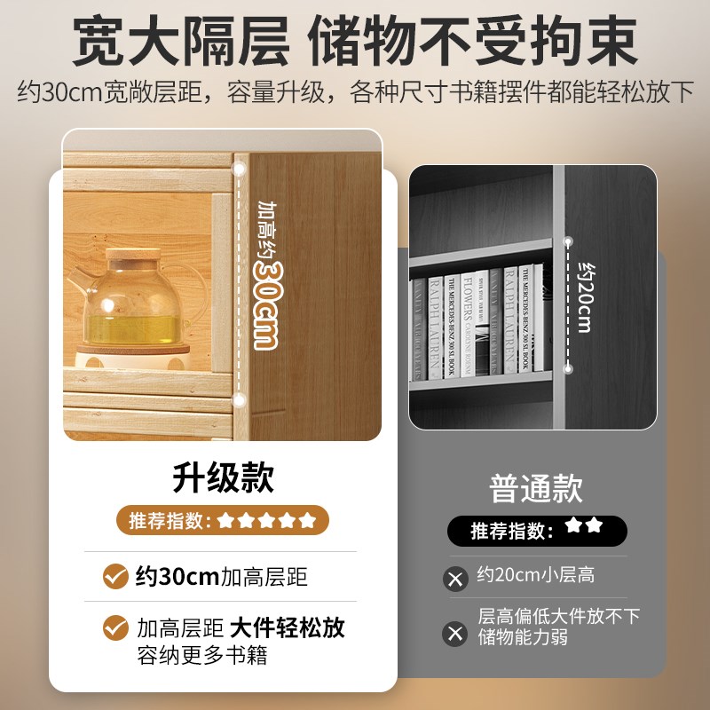 实木书架防尘带柜门胡桃木色落地置物展示柜子客厅书柜储物柜一体图片