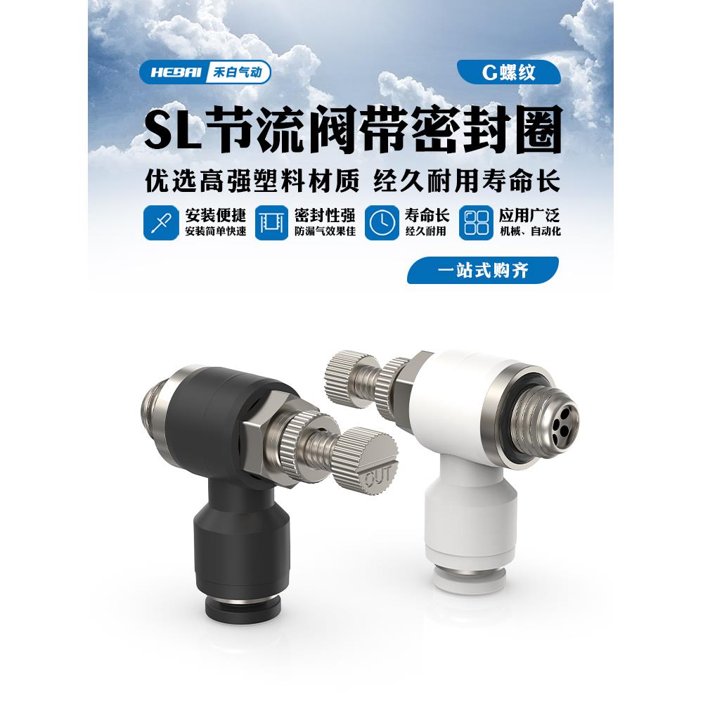 气动气管快速接头节流阀SL8-02调节阀可调气缸调速阀调速开关6-M5